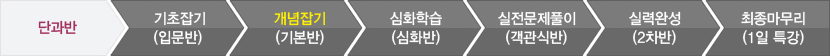 과목